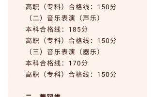 广东2025高考艺考线