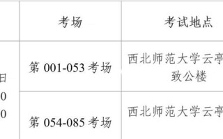 甘肃省音乐联考报名时间何时公布？