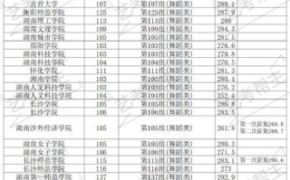 湖北舞蹈省联考报名系统