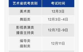 浙江省美术联考时间题目何时公布？