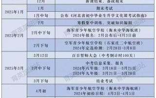 2025艺考石家庄考点有何新变化？