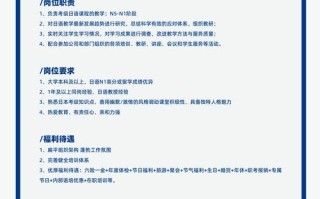 成都艺考培训老师招聘，要求有哪些？