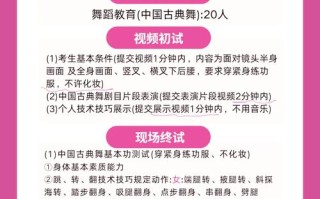 北京舞蹈学院编导系招生有何要求？