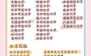 中国有哪些舞蹈大学排名