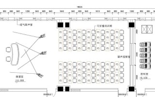 音乐教育专业区域分布有何特点？