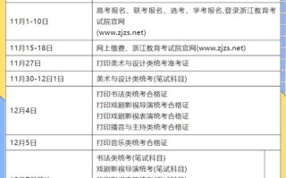 浙江美术联考什么时候开始