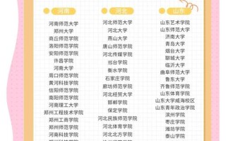 舞蹈学院毕业后好就业吗？