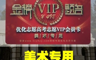 2025美术生报考，这些关键信息你get了吗？