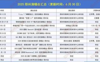 河南2025音乐统计有何新变化？