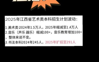 2025江西艺考网有什么新变化？