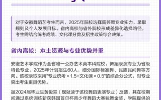 安徽省统考舞蹈专业承认了吗？