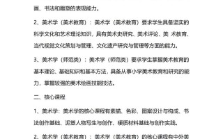 美术学与美术学(师范)有何核心区别？