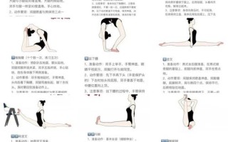 考舞蹈学专业要准备什么