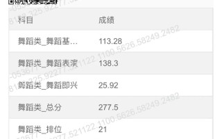 重庆舞蹈联考具体时间定在哪天？