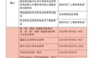 辽宁音乐生统考报名时间何时公布？