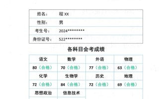贵州求高是否参加西南联考？