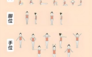 如何记住完整舞蹈动作？