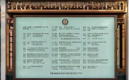 厦门大学语言学保研，厦门大学语言学保研名单