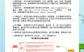 2025安徽音乐模块八考什么？