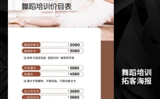 舞蹈生艺考费用究竟要多少？