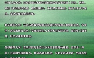 北京音乐艺考培训学费多少？