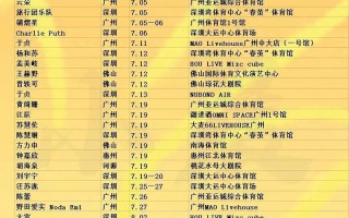 2025广东音乐大纲有哪些新变化？