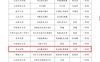 2025山东舞蹈联考成绩何时公布？