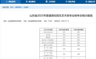 2025年艺考济南考点
