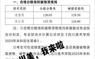 2025四川美术联考考什么变化？