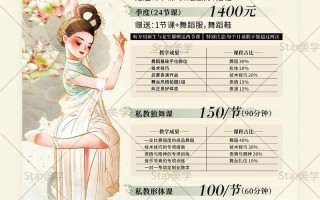 学个人舞蹈费用多少？