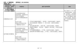 南京艺术学院舞蹈学代码是多少？