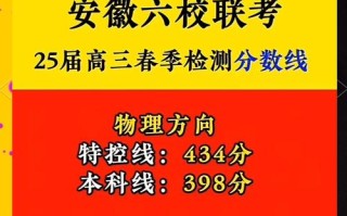 2025届湖南省六校联考有何新变化？