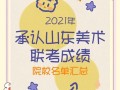承认山东美术联考成绩的大学