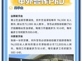 香港浸会 有舞蹈专业吗