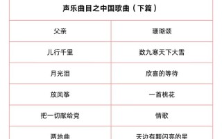 广西高中生如何学音乐？