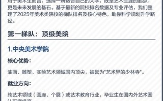 2025美术报考有哪些新变化与注意事项？