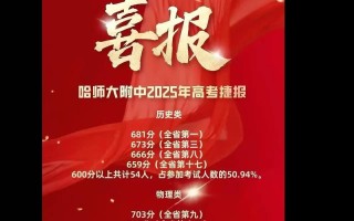 哈师大2025艺考成绩何时公布？
