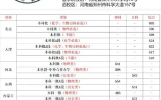 舞蹈生文科多少分能上郑大？