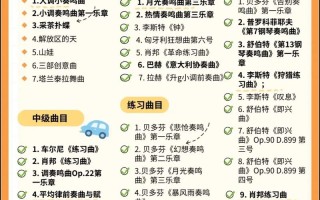 2025安徽音乐艺考时间几月几号？