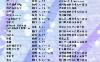 2025厦门音乐质检考什么重点？