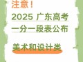 2025广东美术考生，联考校考怎么准备？