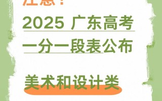 2025广东美术考生，联考校考怎么准备？