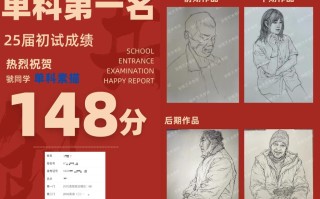 美术联考180分，接下来该咋提分？