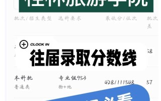 桂林旅游学院美术录取分数线多少？