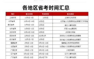 广西2025联考具体时间定了吗？