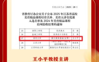 2025江苏音乐联考考什么？