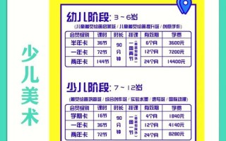 北京010美术画室收费多少？