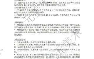 2025山东艺考提前批有何新变化？