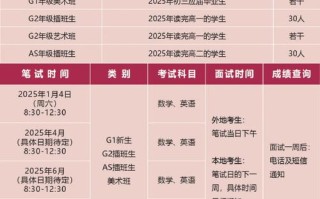 深圳统考舞蹈考试时间定了吗？