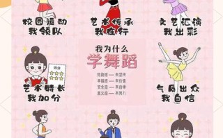 学舞蹈黄金启蒙年龄是几岁？